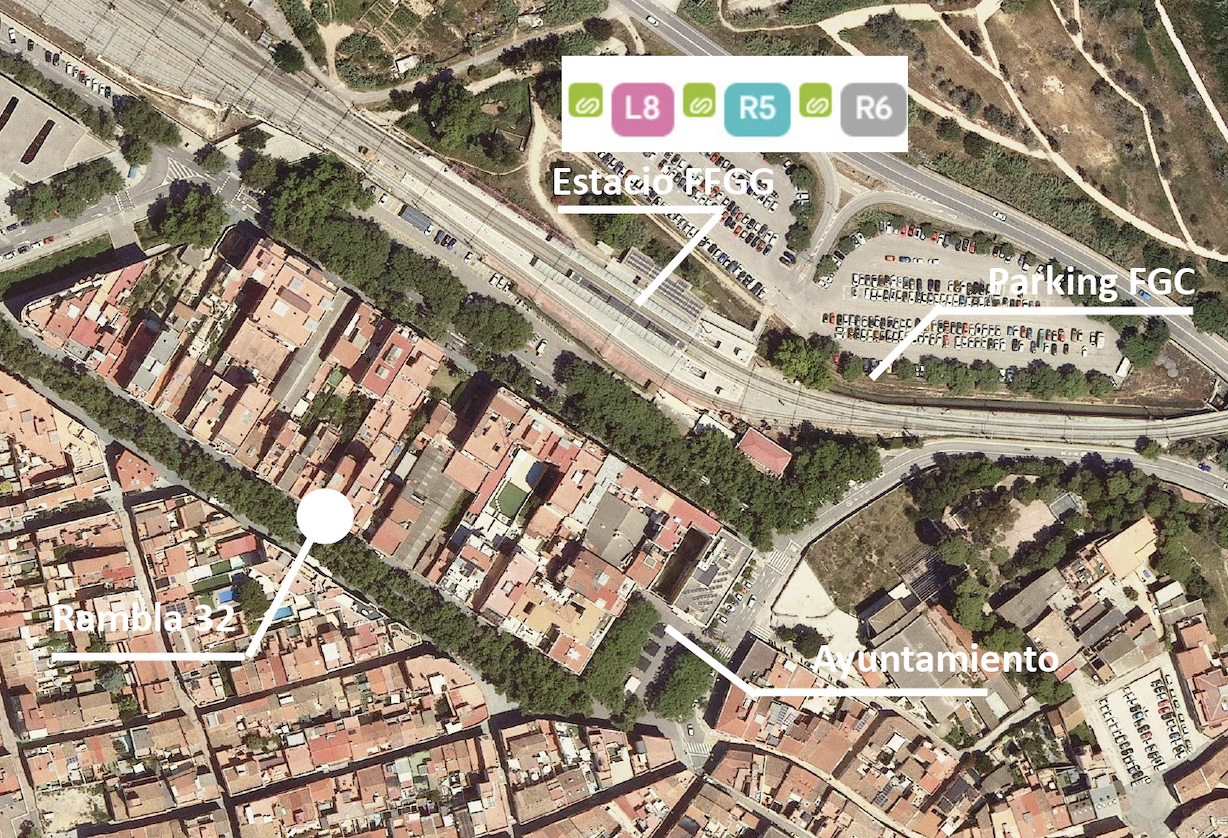 Ubicación Privilegiada